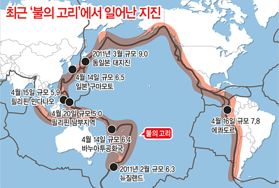 ‘불의 고리’ 지진, 남의 일이 아니다