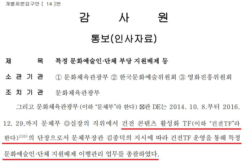 ‘문화계 블랙리스트’ 사건에 대한 감사원의 감사 결과 ⓒ감사원 감사 결과 갈무리