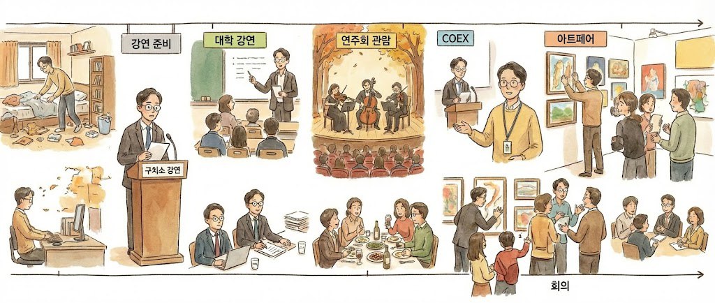 제미나이에게 시켜 그리게 한 ‘11월 생활’ 요약 일러스트.