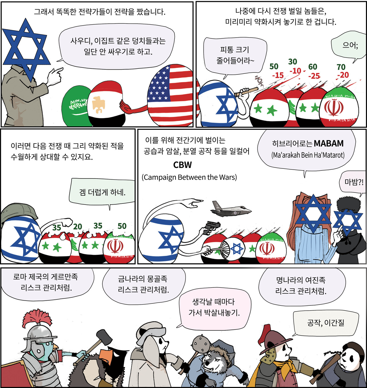 시사IN에 연재된 굽시니스트의 시사만화